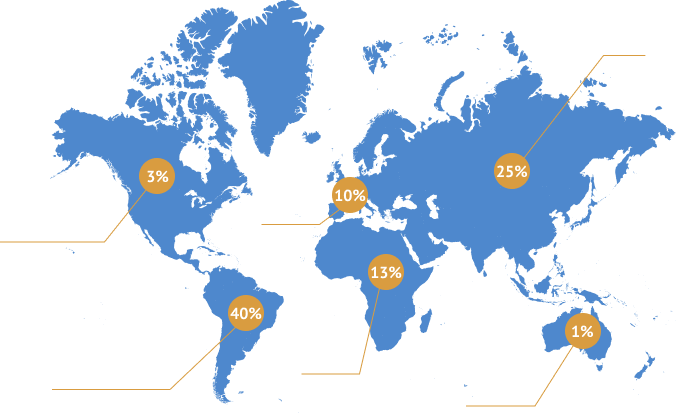 <p>In terms of geographical distribution, the majority of the learners come from Latin America and the Caribbean (40%), followed by Asia (25%), Africa (13%), Europe (10%), North America (3%) and Oceania (1%), as showed on the map below.</p>